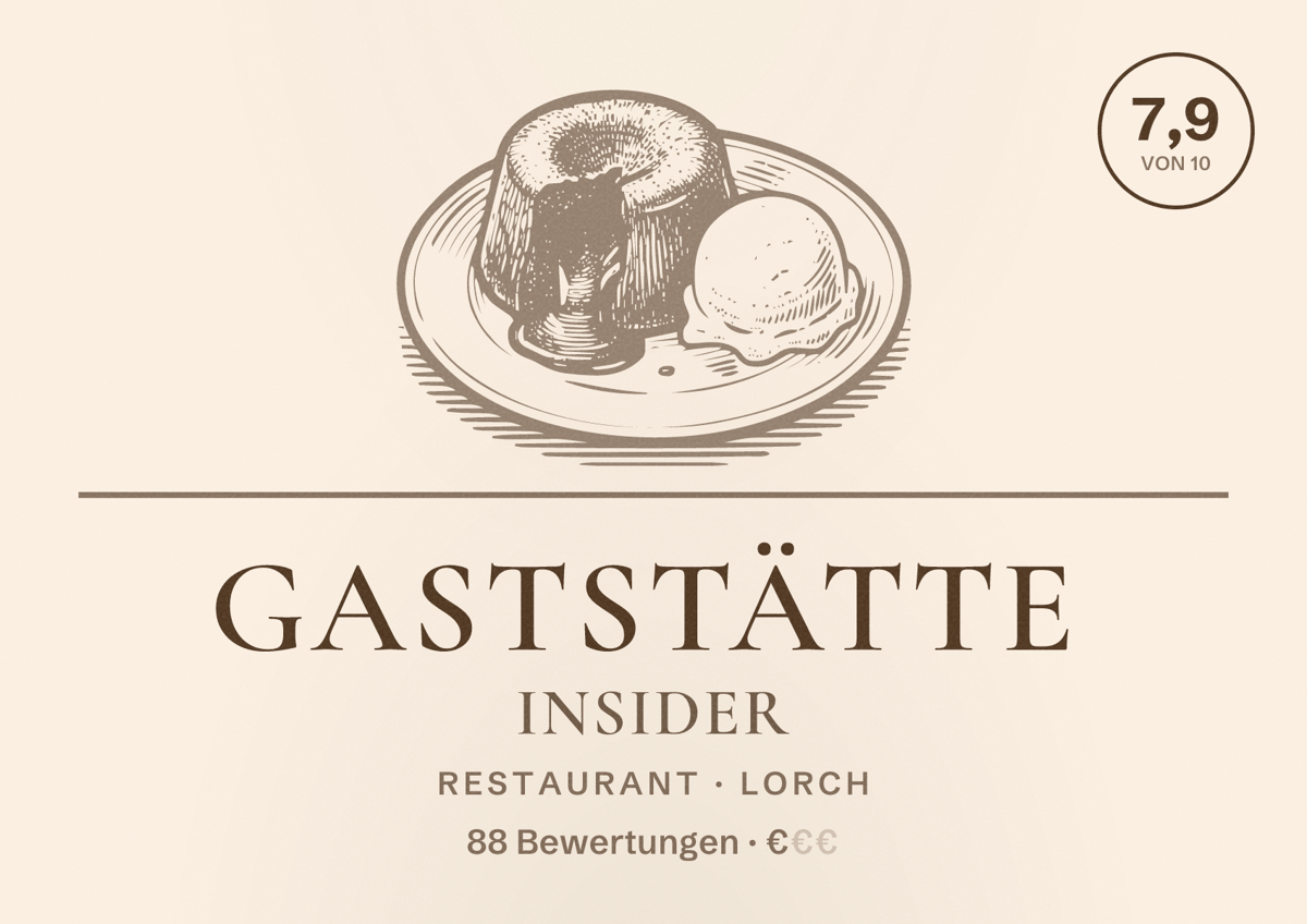 Illustriertes Poster von Gaststätte INSIDER, Restaurant in Lorch: Bewertung 7,9 von 10 aus 88 Bewertungen, Preisniveau €