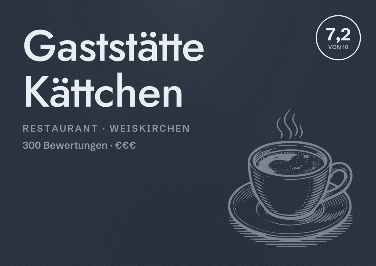 Illustriertes Poster von Gaststätte Kättchen, Restaurant in Weiskirchen: Bewertung 7,2 von 10 aus 300 Bewertungen, Preisniveau €€€