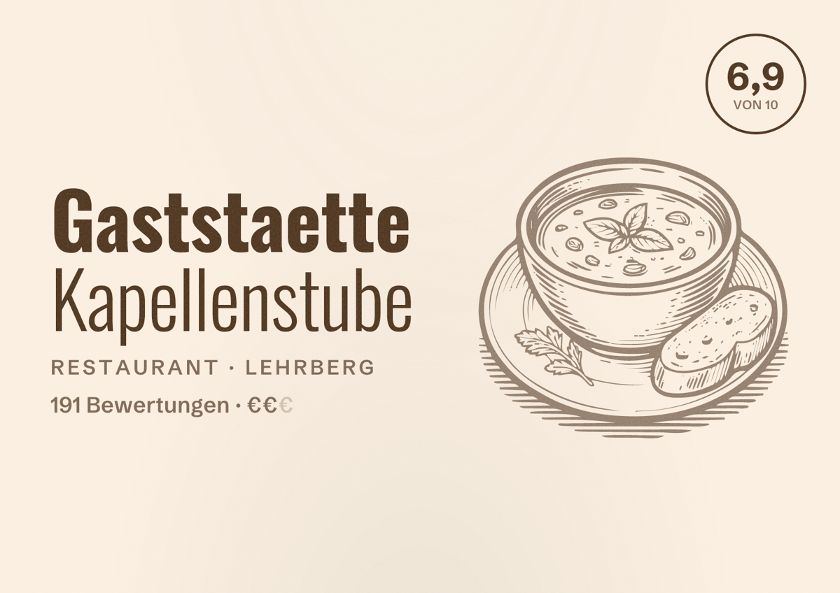Illustriertes Poster von Gaststaette Kapellenstube, Restaurant in Lehrberg: Bewertung 6,9 von 10 aus 191 Bewertungen, Preisniveau €€