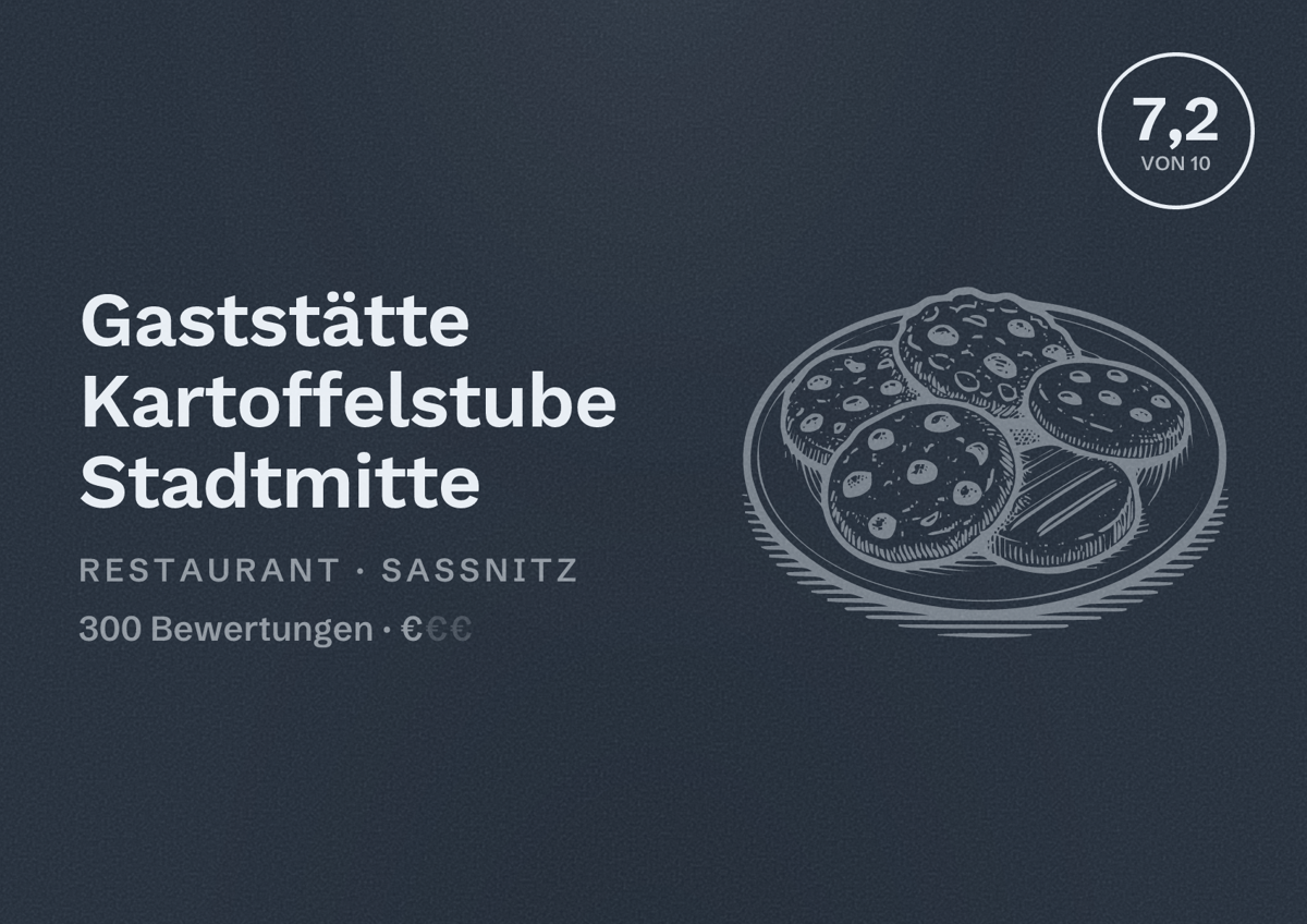 Illustriertes Poster von Gaststätte Kartoffelstube Stadtmitte, Restaurant in Sassnitz: Bewertung 7,2 von 10 aus 300 Bewertungen, Preisniveau €