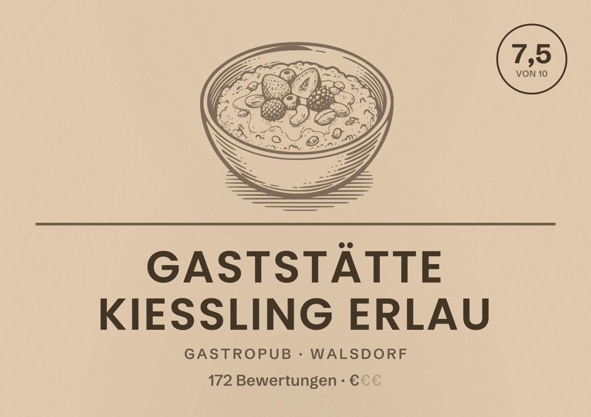 Illustriertes Poster von Gaststätte Kiessling Erlau, Gastropub in Walsdorf: Bewertung 7,5 von 10 aus 172 Bewertungen, Preisniveau €