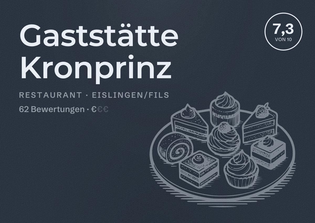 Illustriertes Poster von Gaststätte Kronprinz, Restaurant in Eislingen/Fils: Bewertung 7,3 von 10 aus 62 Bewertungen, Preisniveau €