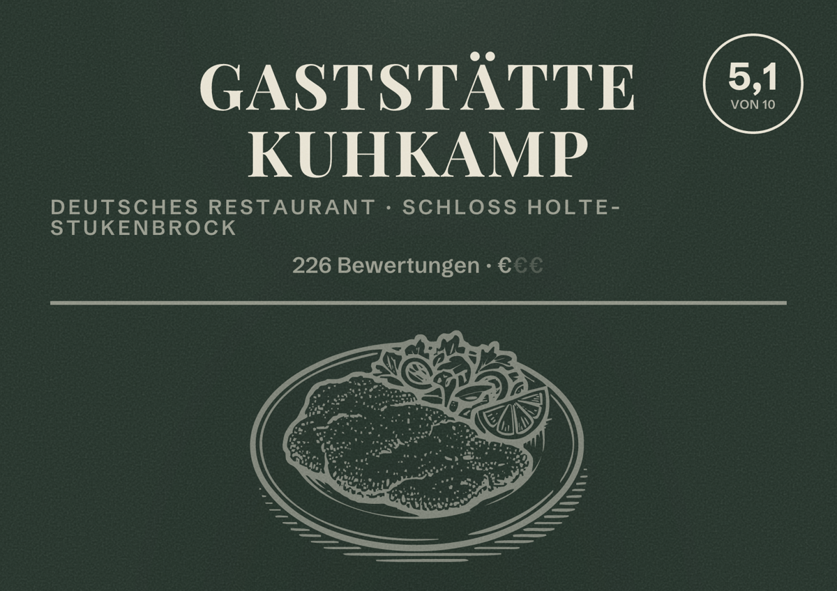 Illustriertes Poster von Gaststätte Kuhkamp, Deutsches Restaurant in Schloß Holte-Stukenbrock: Bewertung 5,1 von 10 aus 226 Bewertungen, Preisniveau €
