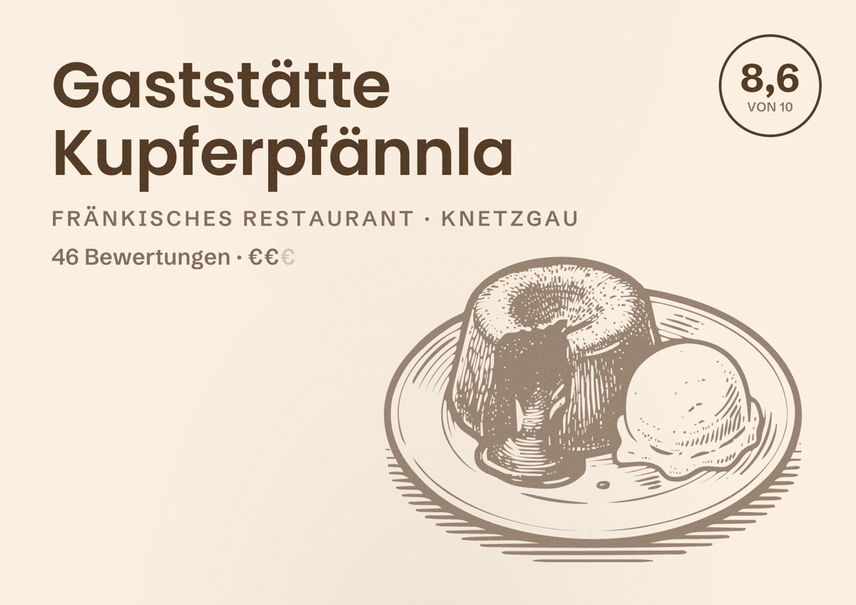 Illustriertes Poster von Gaststätte Kupferpfännla, Fränkisches Restaurant in Knetzgau: Bewertung 8,6 von 10 aus 46 Bewertungen, Preisniveau €€
