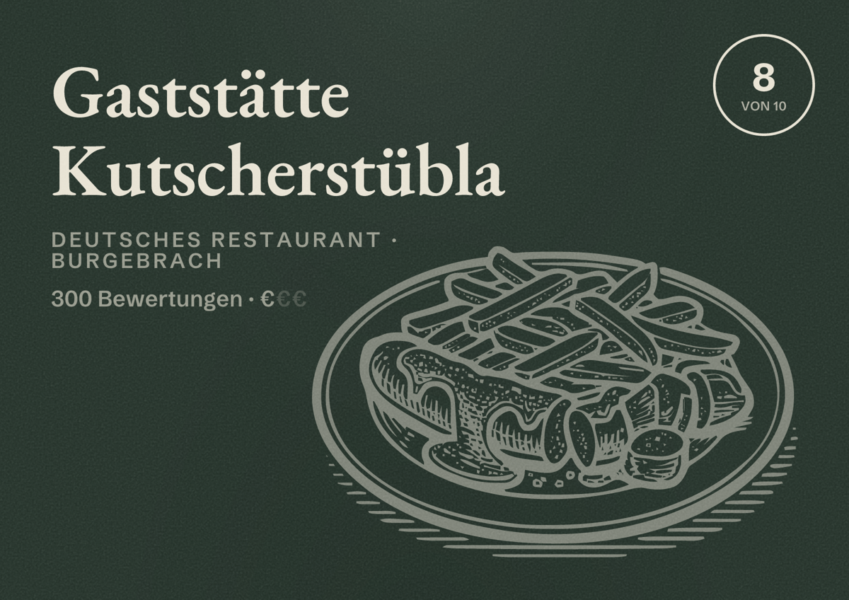 Illustriertes Poster von Gaststätte Kutscherstübla, Deutsches Restaurant in Burgebrach: Bewertung 8 von 10 aus 300 Bewertungen, Preisniveau €