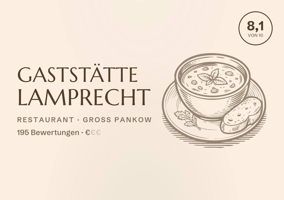 Illustriertes Poster von Gaststätte Lamprecht, Restaurant in Groß Pankow: Bewertung 8,1 von 10 aus 195 Bewertungen, Preisniveau €