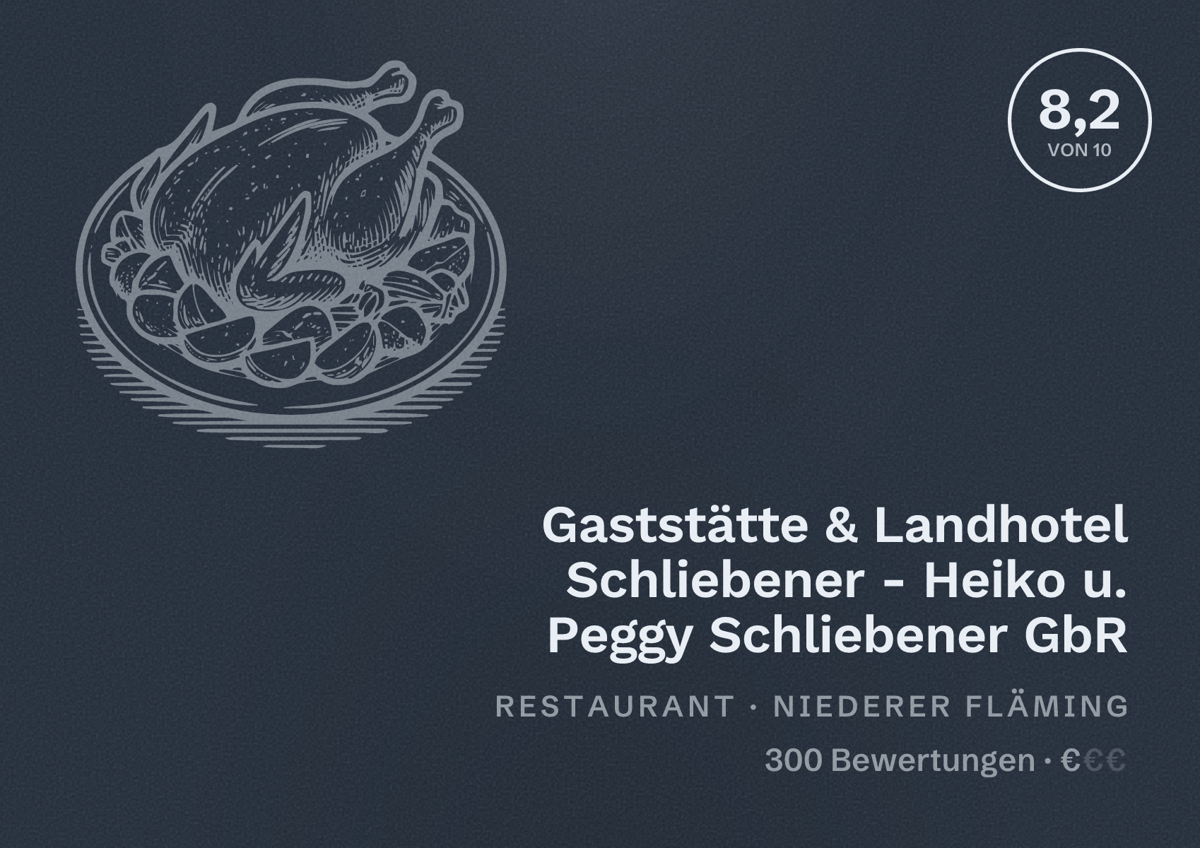 Illustriertes Poster von Gaststätte & Landhotel Schliebener - Heiko u. Peggy Schliebener GbR, Restaurant in Niederer Fläming: Bewertung 8,2 von 10 aus 300 Bewertungen, Preisniveau €
