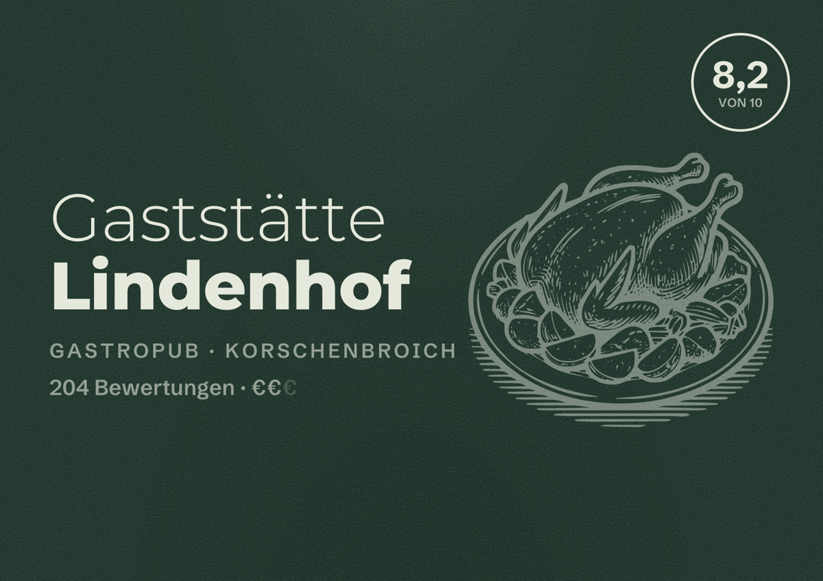 Illustriertes Poster von Gaststätte Lindenhof, Gastropub in Korschenbroich: Bewertung 8,2 von 10 aus 204 Bewertungen, Preisniveau €€