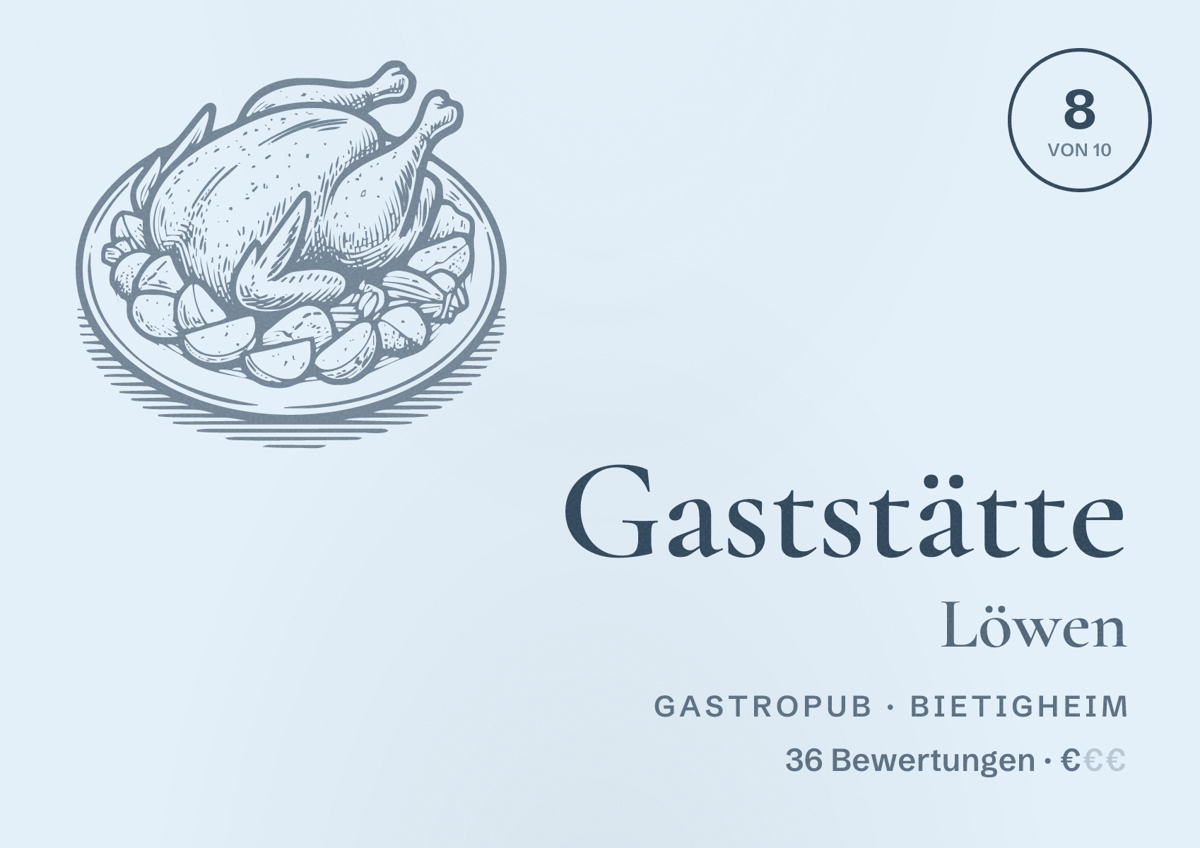 Illustriertes Poster von Gaststätte Löwen, Gastropub in Bietigheim: Bewertung 8 von 10 aus 36 Bewertungen, Preisniveau €