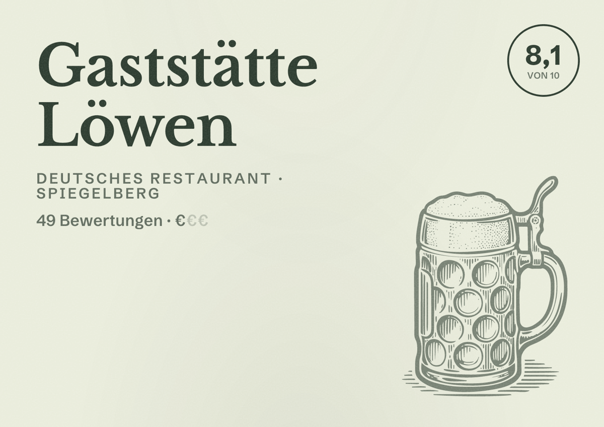 Illustriertes Poster von Gaststätte Löwen, Deutsches Restaurant in Spiegelberg: Bewertung 8,1 von 10 aus 49 Bewertungen, Preisniveau €