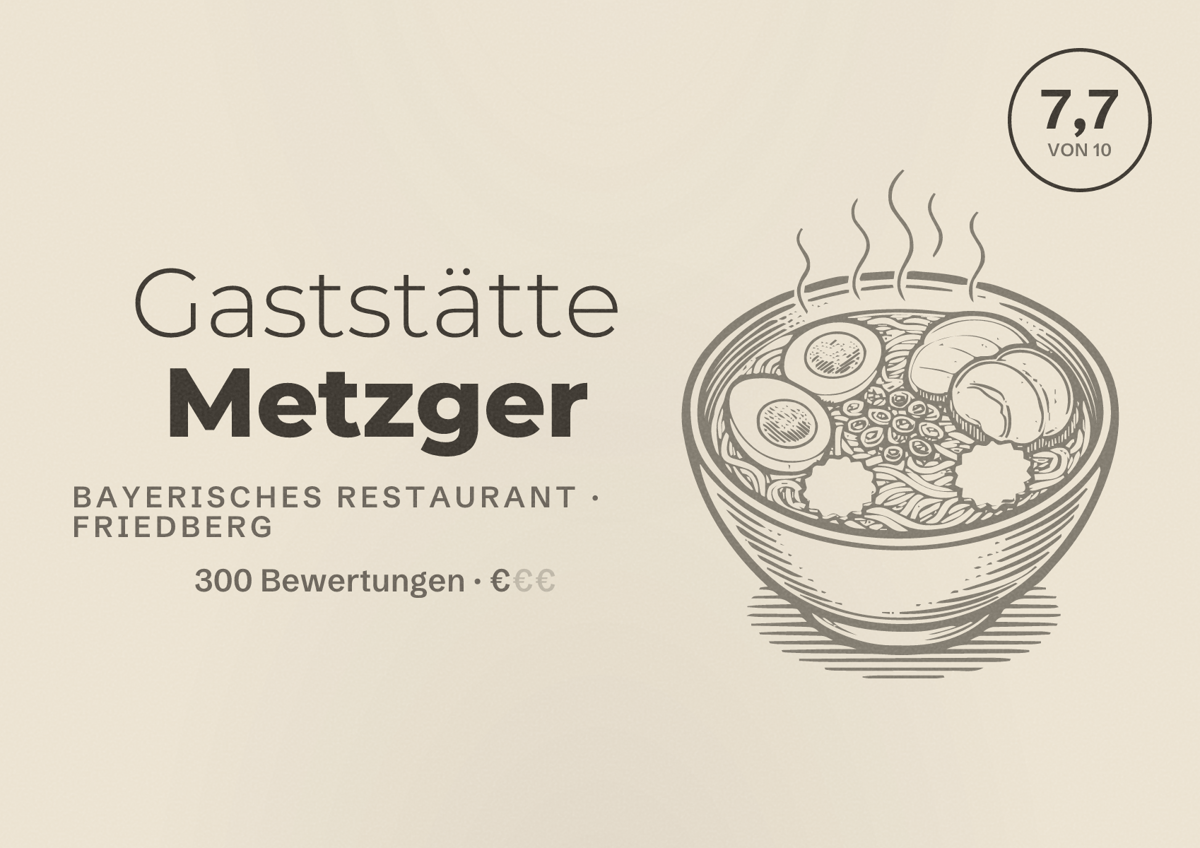 Illustriertes Poster von Gaststätte Metzger, Bayerisches Restaurant in Friedberg: Bewertung 7,7 von 10 aus 300 Bewertungen, Preisniveau €
