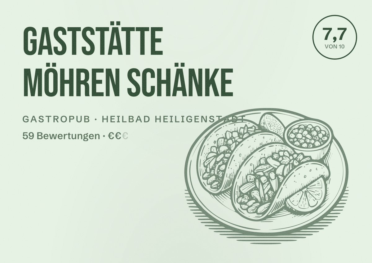 Illustriertes Poster von Gaststätte Möhren Schänke, Gastropub in Heilbad Heiligenstadt: Bewertung 7,7 von 10 aus 59 Bewertungen, Preisniveau €€
