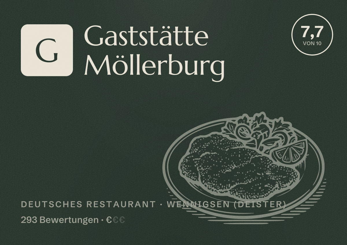 Illustriertes Poster von Gaststätte Möllerburg, Deutsches Restaurant in Wennigsen (Deister): Bewertung 7,7 von 10 aus 293 Bewertungen, Preisniveau €