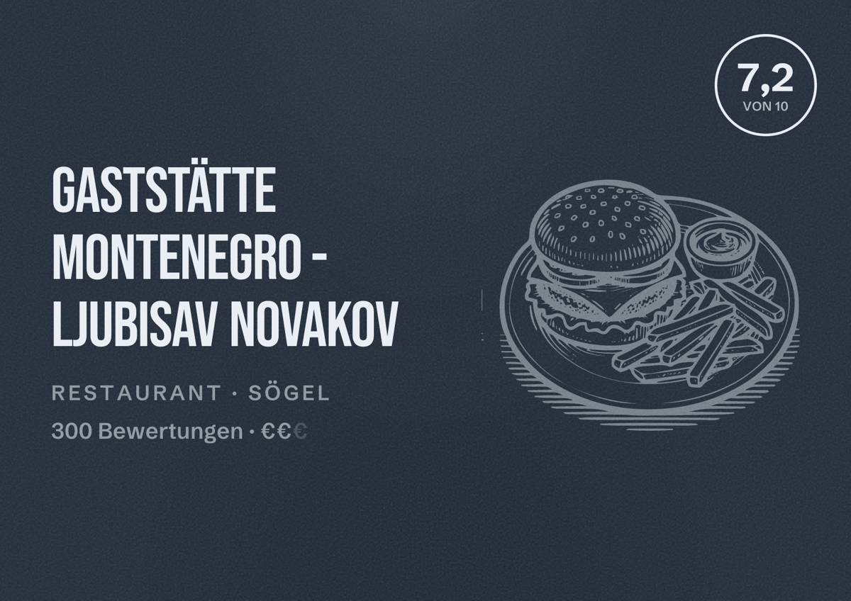 Illustriertes Poster von Gaststätte Montenegro - Ljubisav Novakov, Restaurant in Sögel: Bewertung 7,2 von 10 aus 300 Bewertungen, Preisniveau €€