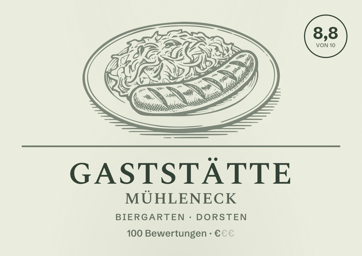 Illustriertes Poster von Gaststätte Mühleneck, Biergarten in Dorsten: Bewertung 8,8 von 10 aus 100 Bewertungen, Preisniveau €
