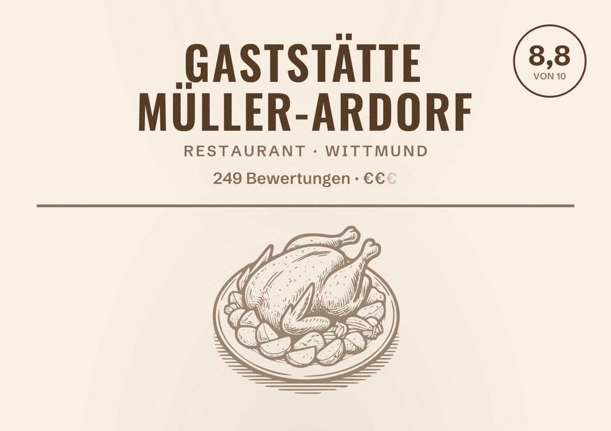 Illustriertes Poster von Gaststätte Müller-Ardorf, Restaurant in Wittmund: Bewertung 8,8 von 10 aus 249 Bewertungen, Preisniveau €€