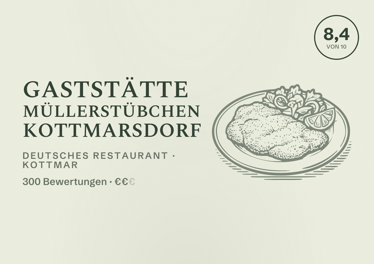 Illustriertes Poster von Gaststätte Müllerstübchen Kottmarsdorf, Deutsches Restaurant in Kottmar: Bewertung 8,4 von 10 aus 300 Bewertungen, Preisniveau €€