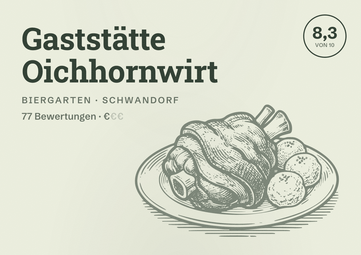 Illustriertes Poster von Gaststätte Oichhornwirt, Biergarten in Schwandorf: Bewertung 8,3 von 10 aus 77 Bewertungen, Preisniveau €