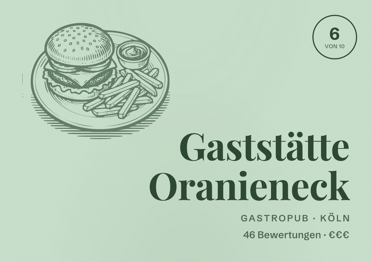 Illustriertes Poster von Gaststätte Oranieneck, Gastropub in Köln: Bewertung 6,0 von 10 aus 46 Bewertungen, Preisniveau €€€