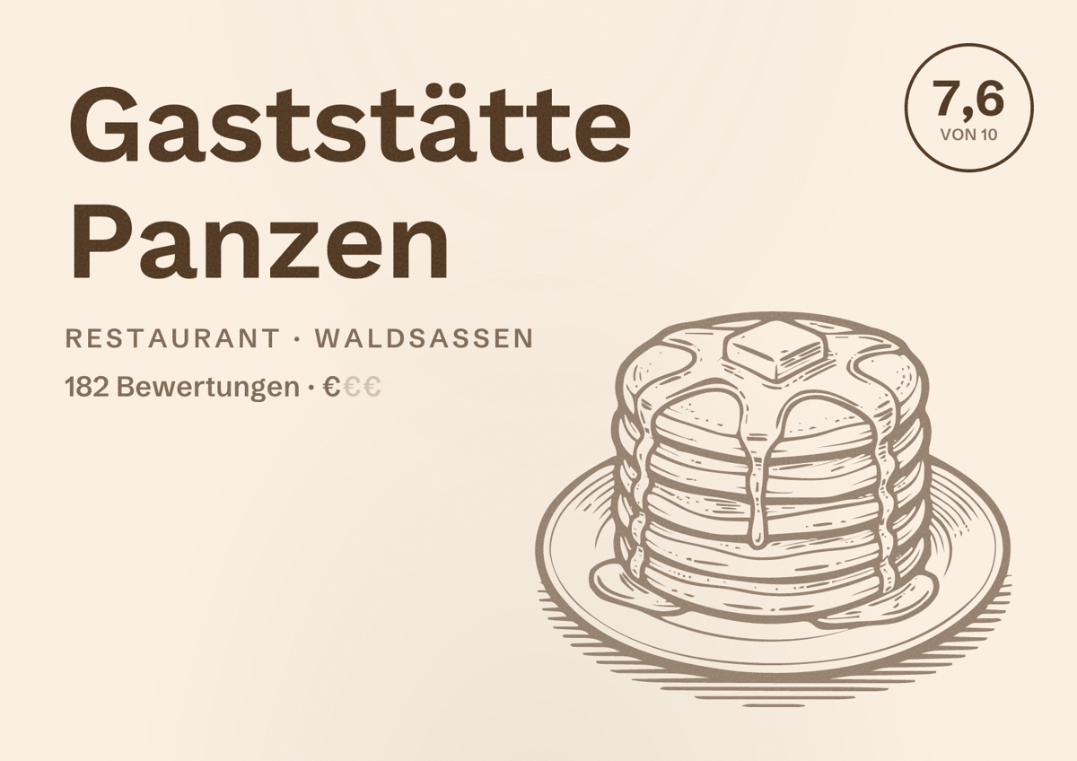 Illustriertes Poster von Gaststätte Panzen, Restaurant in Waldsassen: Bewertung 7,6 von 10 aus 182 Bewertungen, Preisniveau €