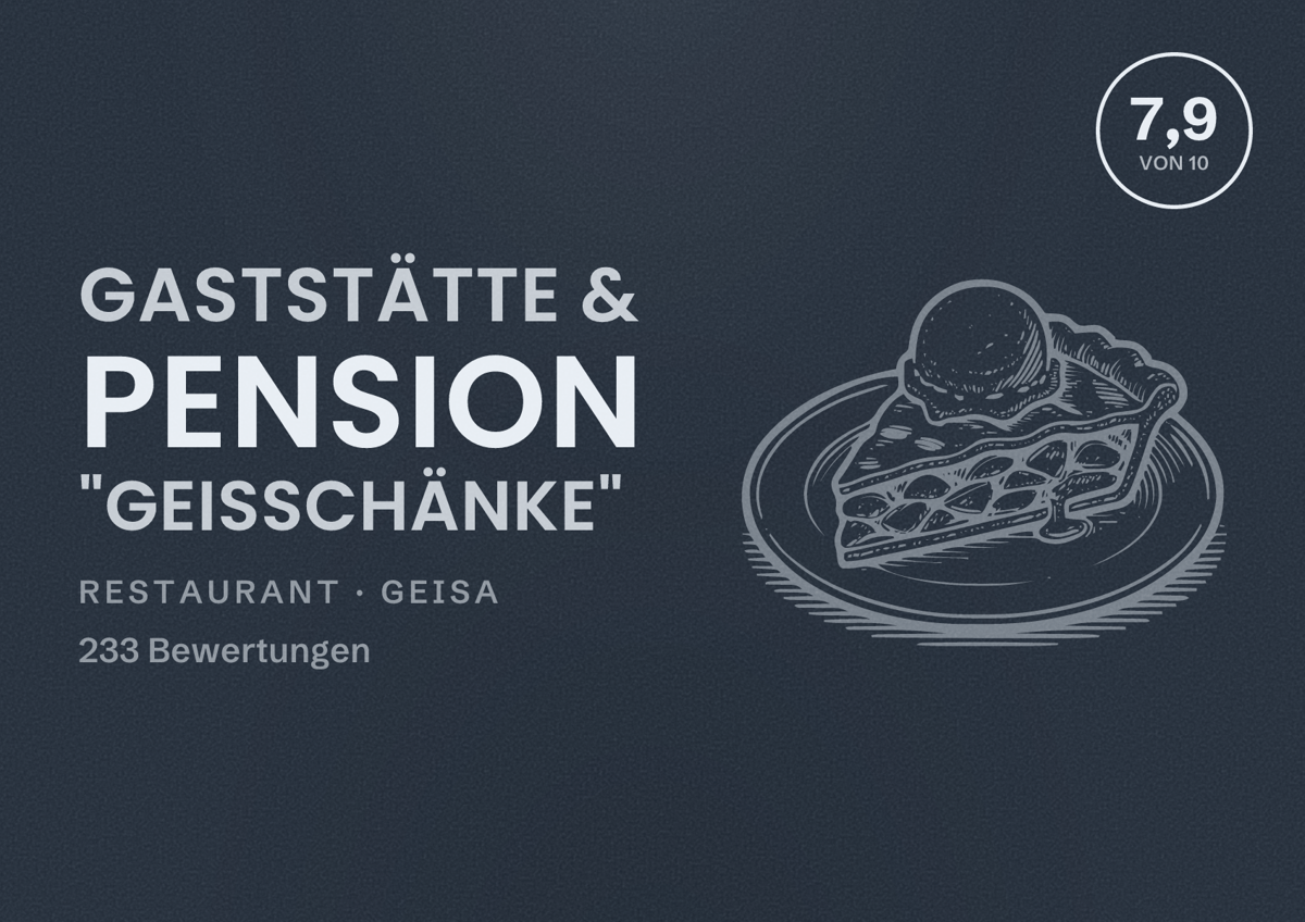 Illustriertes Poster von Gaststätte & Pension "Geisschänke", Restaurant in Geisa: Bewertung 7,9 von 10 aus 233 Bewertungen