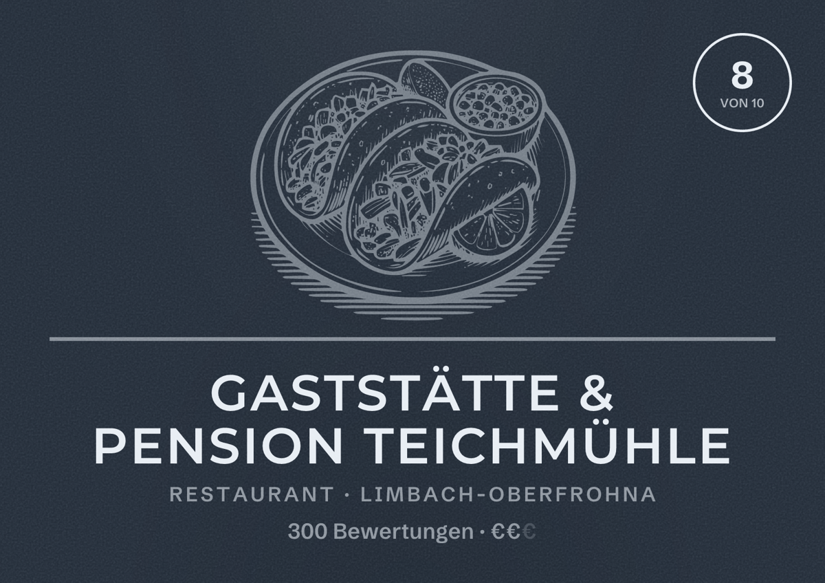 Illustriertes Poster von Gaststätte & Pension Teichmühle, Restaurant in Limbach-Oberfrohna: Bewertung 8 von 10 aus 300 Bewertungen, Preisniveau €€