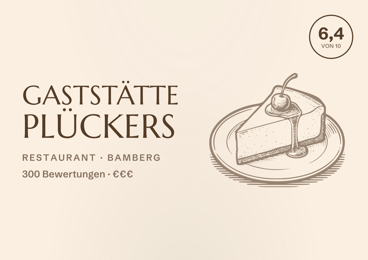 Illustriertes Poster von Gaststätte Plückers, Restaurant in Bamberg: Bewertung 6,4 von 10 aus 300 Bewertungen, Preisniveau €€€