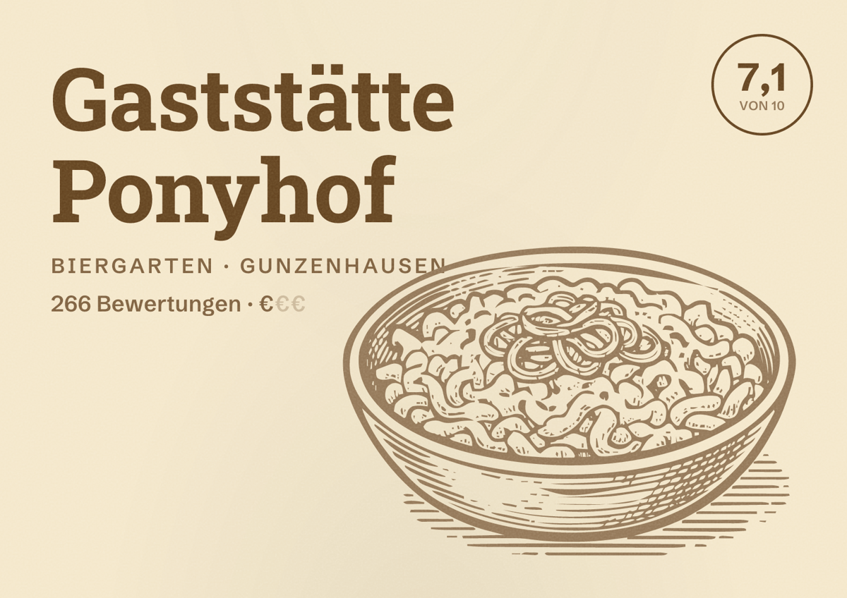 Illustriertes Poster von Gaststätte Ponyhof, Biergarten in Gunzenhausen: Bewertung 7,1 von 10 aus 266 Bewertungen, Preisniveau €