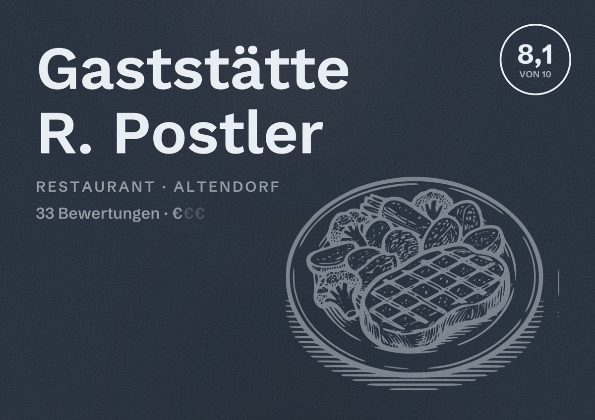 Illustriertes Poster von Gaststätte R. Postler, Restaurant in Altendorf: Bewertung 8,1 von 10 aus 33 Bewertungen, Preisniveau €