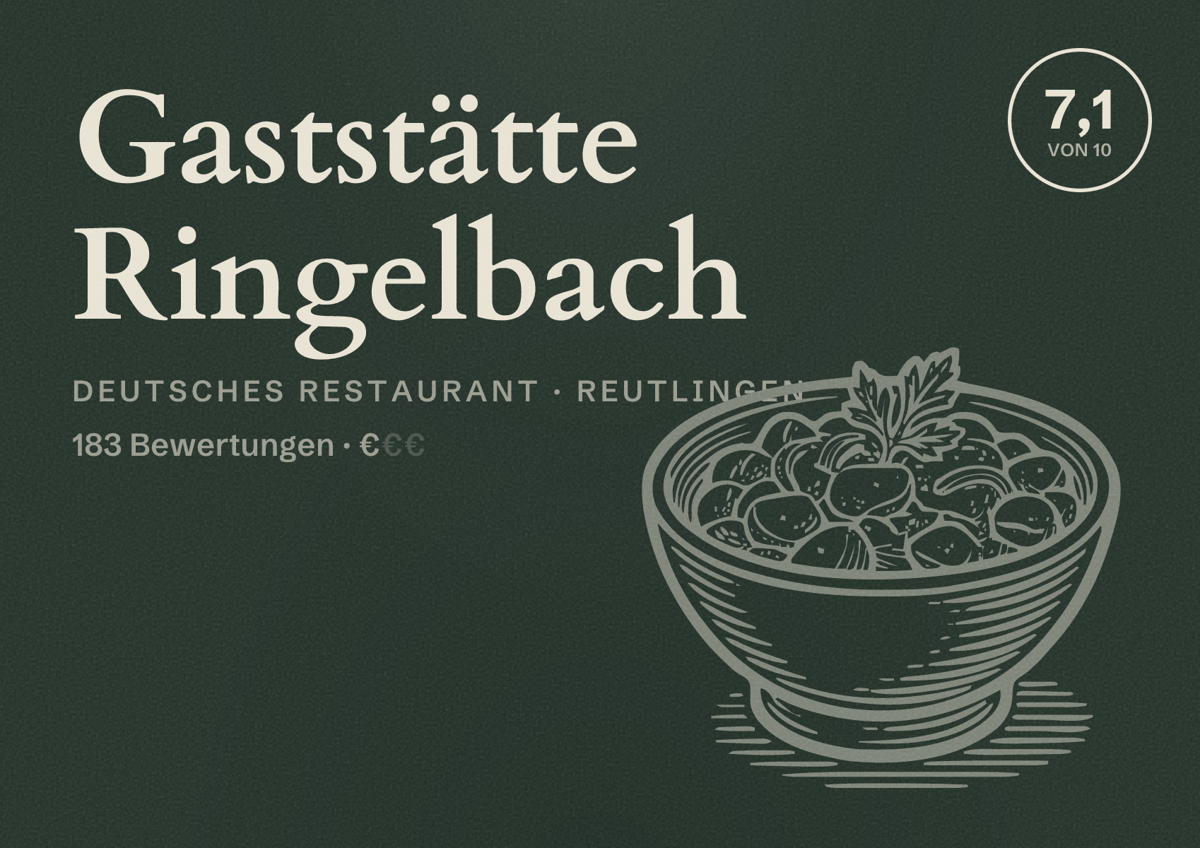 Illustriertes Poster von Gaststätte Ringelbach, Deutsches Restaurant in Reutlingen: Bewertung 7,1 von 10 aus 183 Bewertungen, Preisniveau €