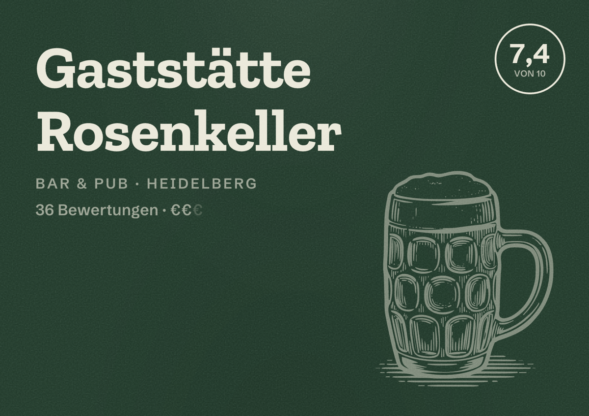 Illustriertes Poster von Gaststätte Rosenkeller, Bar & Pub in Heidelberg: Bewertung 7,4 von 10 aus 36 Bewertungen, Preisniveau €€