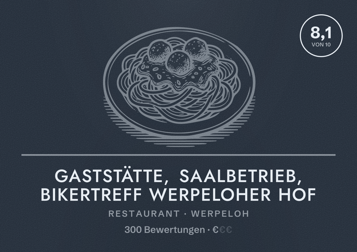 Illustriertes Poster von Gaststätte, Saalbetrieb, Bikertreff Werpeloher Hof, Restaurant in Werpeloh: Bewertung 8,1 von 10 aus 300 Bewertungen, Preisniveau €