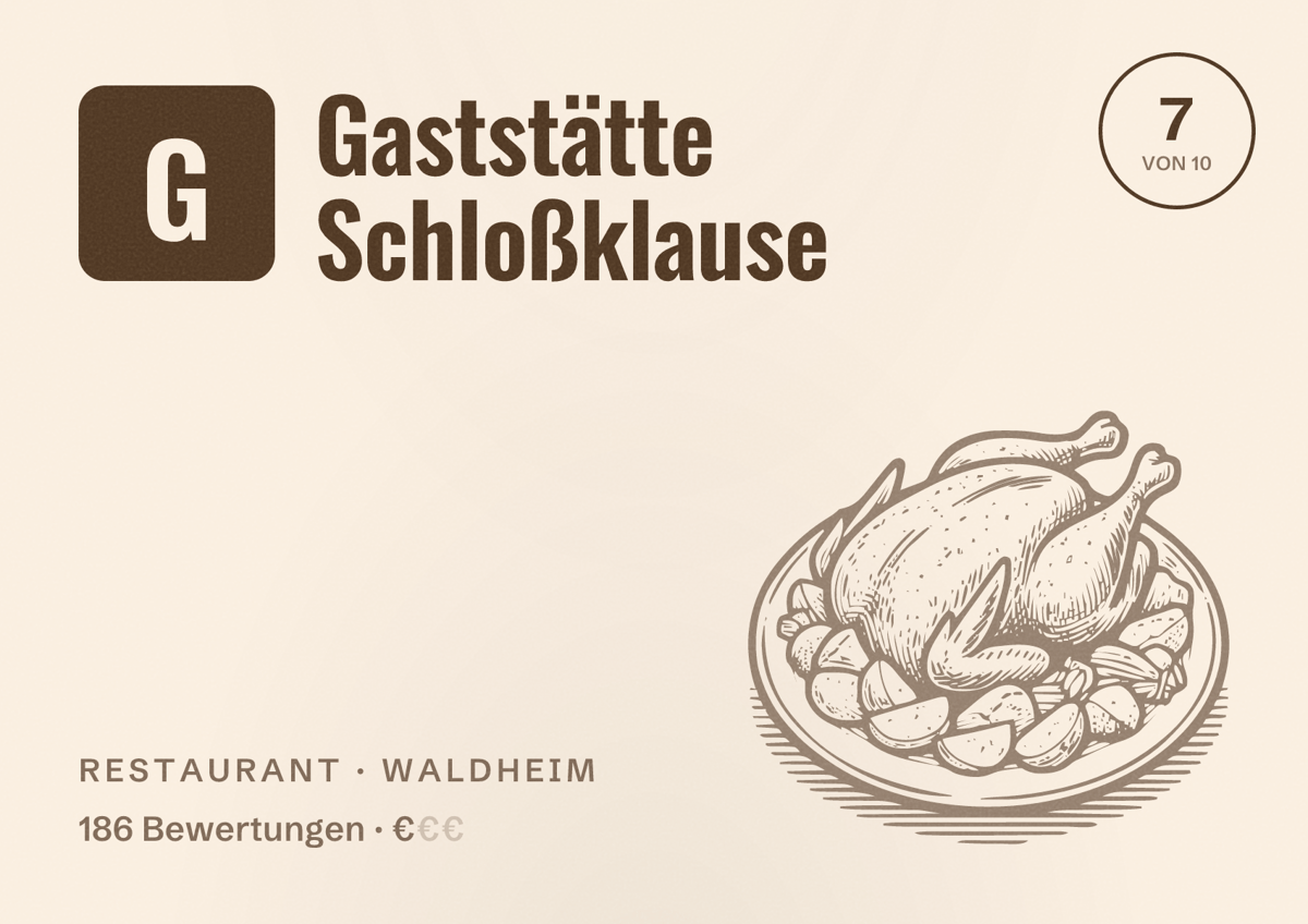 Illustriertes Poster von Gaststätte Schloßklause, Restaurant in Waldheim: Bewertung 7 von 10 aus 186 Bewertungen, Preisniveau €