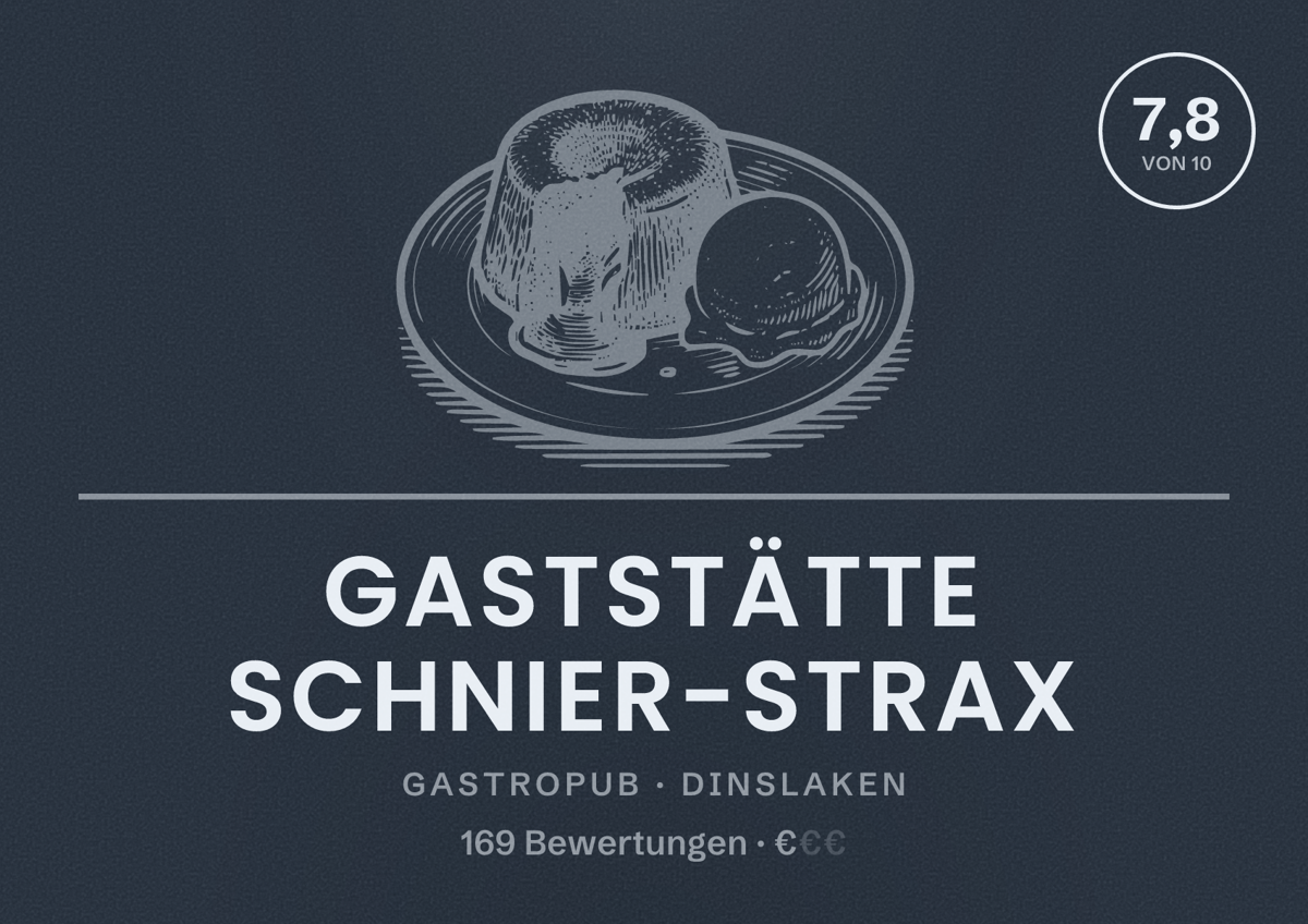 Illustriertes Poster von Gaststätte Schnier-Strax, Gastropub in Dinslaken: Bewertung 7,8 von 10 aus 169 Bewertungen, Preisniveau €