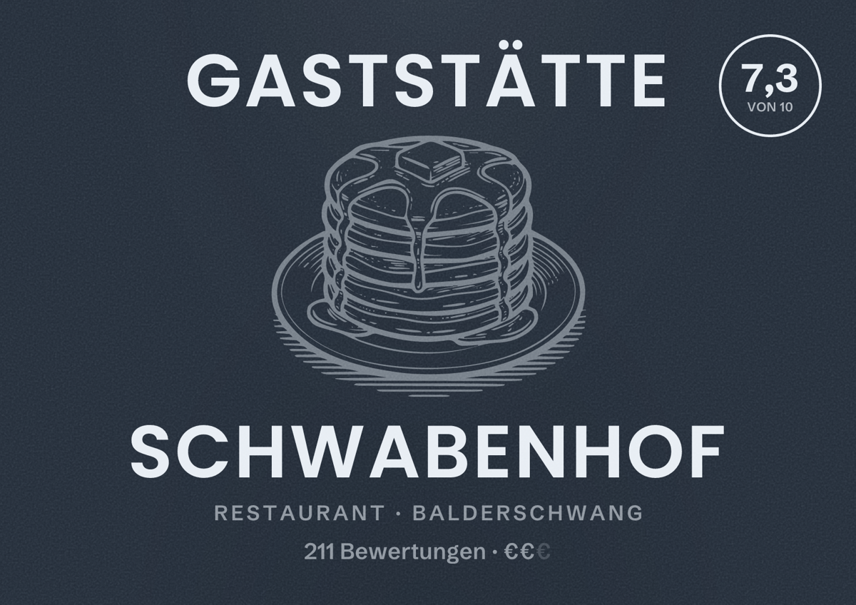 Illustriertes Poster von Gaststätte Schwabenhof, Restaurant in Balderschwang: Bewertung 7,3 von 10 aus 211 Bewertungen, Preisniveau €€