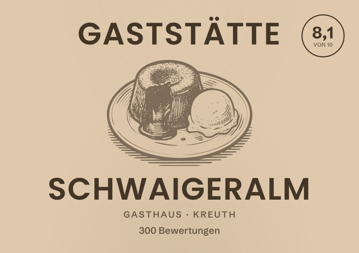 Illustriertes Poster von Gaststätte Schwaigeralm, Gasthaus in Kreuth: Bewertung 8,1 von 10 aus 300 Bewertungen