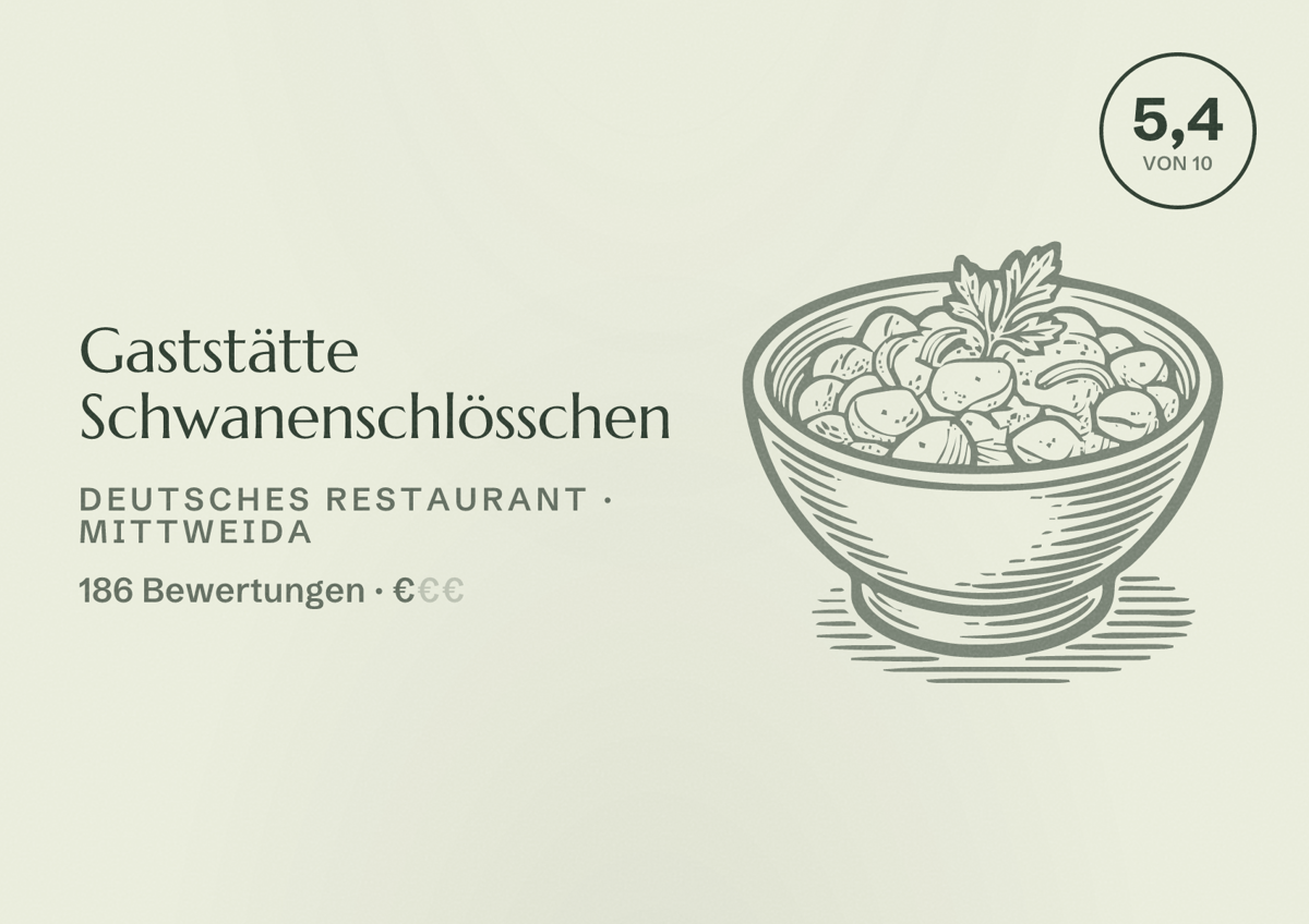Illustriertes Poster von Gaststätte Schwanenschlösschen, Deutsches Restaurant in Mittweida: Bewertung 5,4 von 10 aus 186 Bewertungen, Preisniveau €