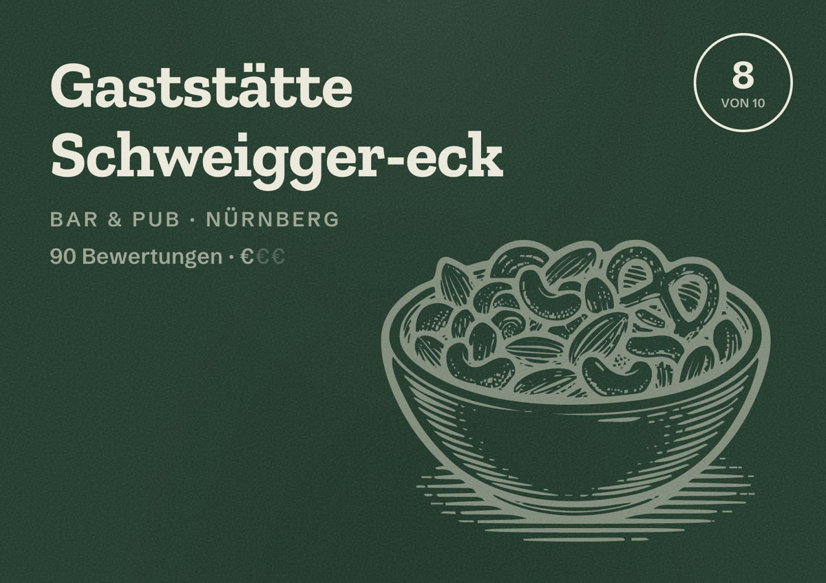 Illustriertes Poster von Gaststätte Schweigger-eck, Bar & Pub in Nürnberg: Bewertung 8 von 10 aus 90 Bewertungen, Preisniveau €