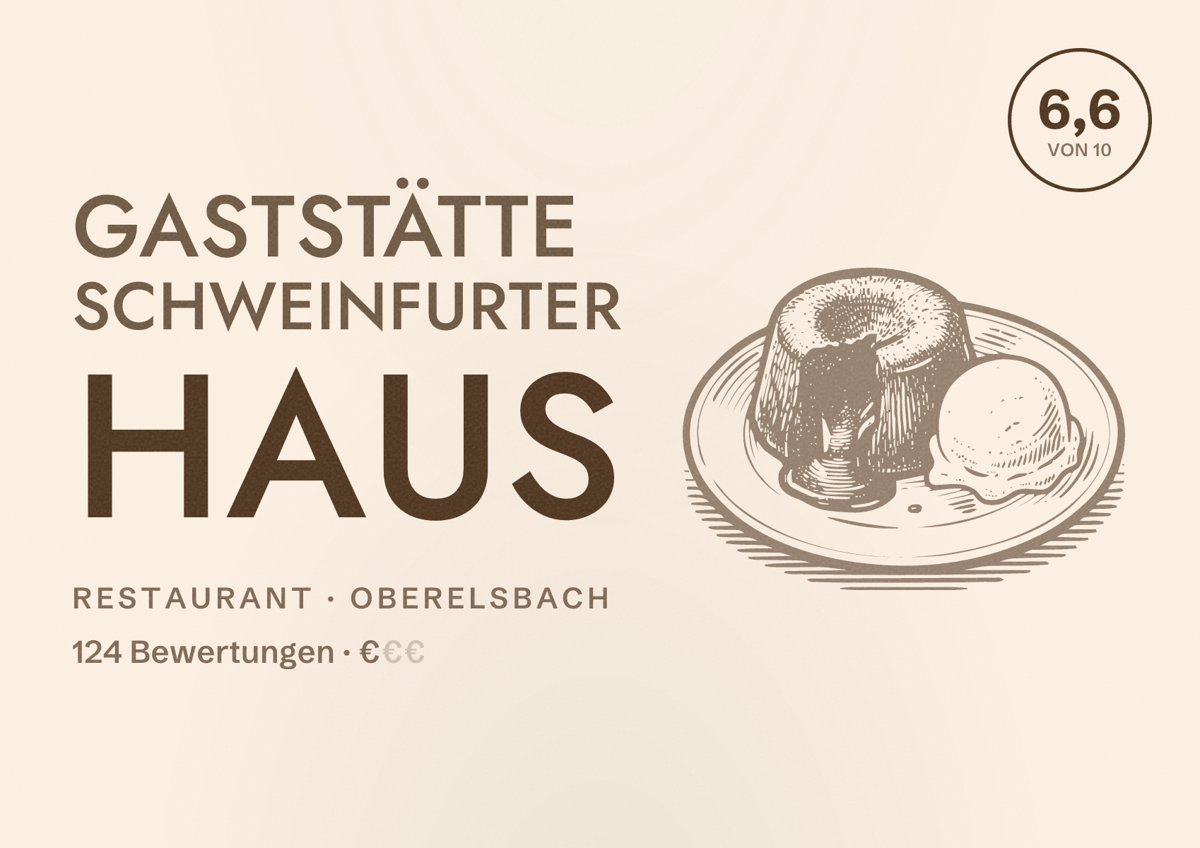 Illustriertes Poster von Gaststätte Schweinfurter Haus, Restaurant in Oberelsbach: Bewertung 6,6 von 10 aus 124 Bewertungen, Preisniveau €