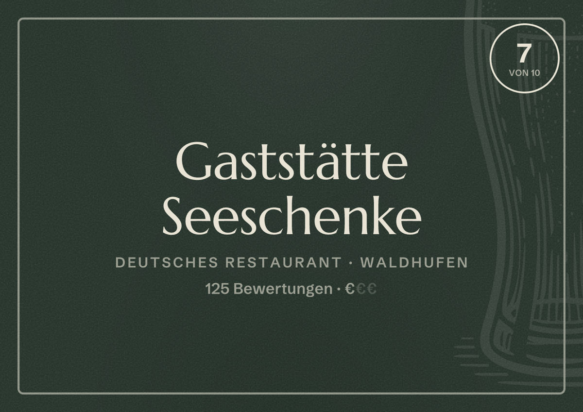 Illustriertes Poster von Gaststätte Seeschenke, Deutsches Restaurant in Waldhufen: Bewertung 7 von 10 aus 125 Bewertungen, Preisniveau €