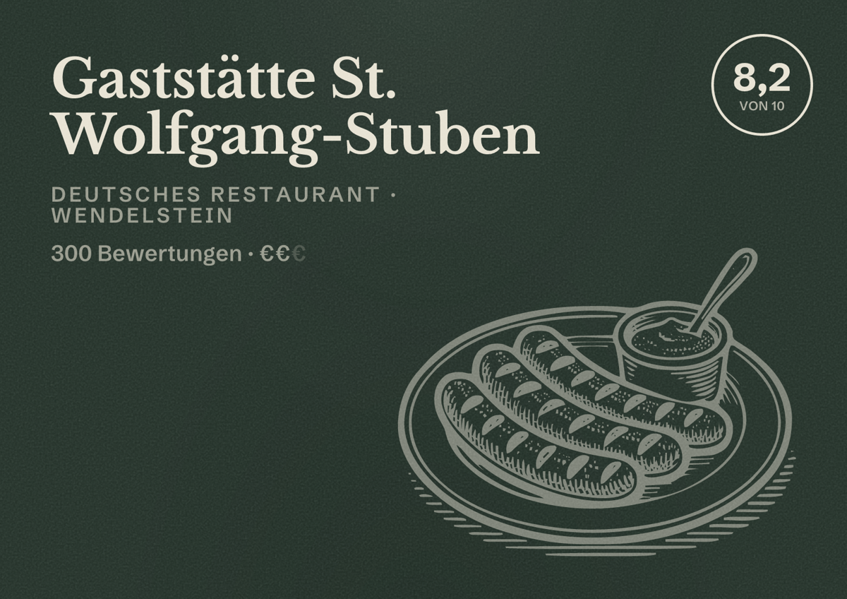 Illustriertes Poster von Gaststätte St. Wolfgang-Stuben, Deutsches Restaurant in Wendelstein: Bewertung 8,2 von 10 aus 300 Bewertungen, Preisniveau €€