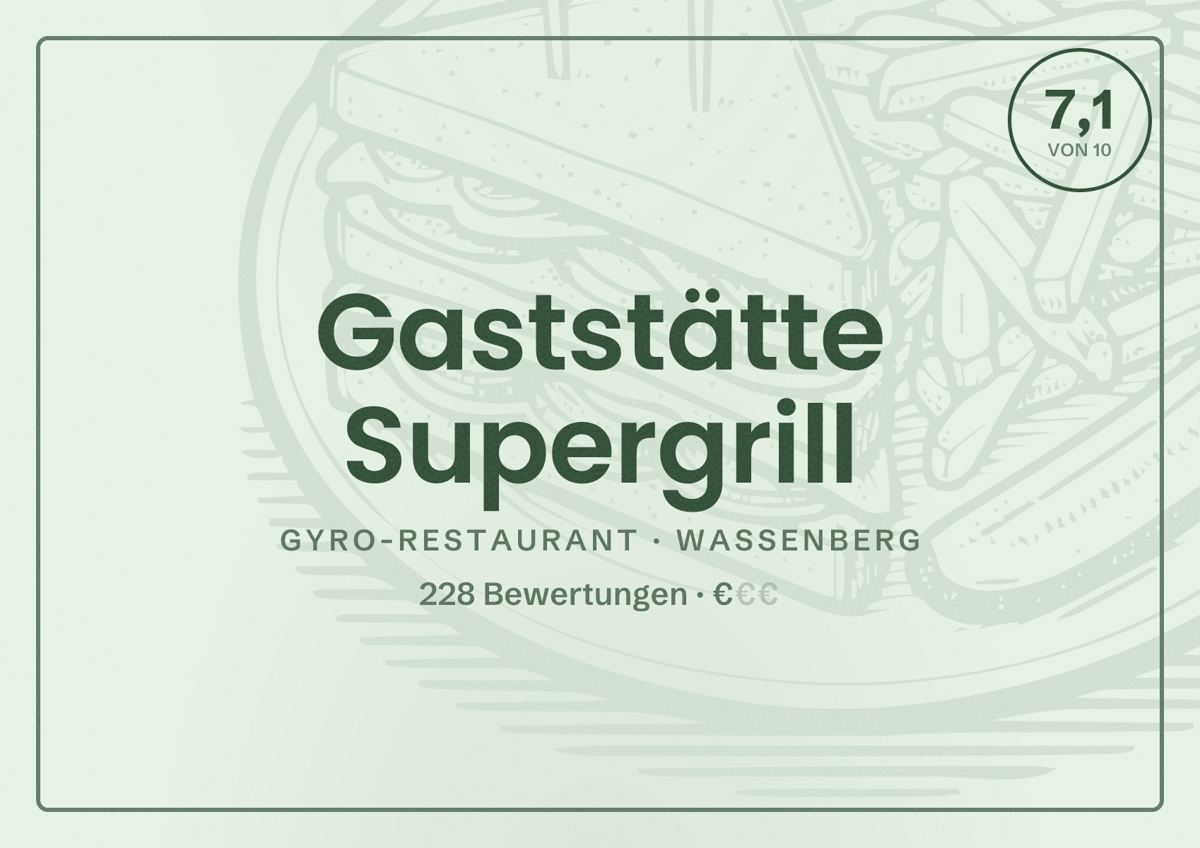 Illustriertes Poster von Gaststätte Supergrill, Gyro-Restaurant in Wassenberg: Bewertung 7,1 von 10 aus 228 Bewertungen, Preisniveau €