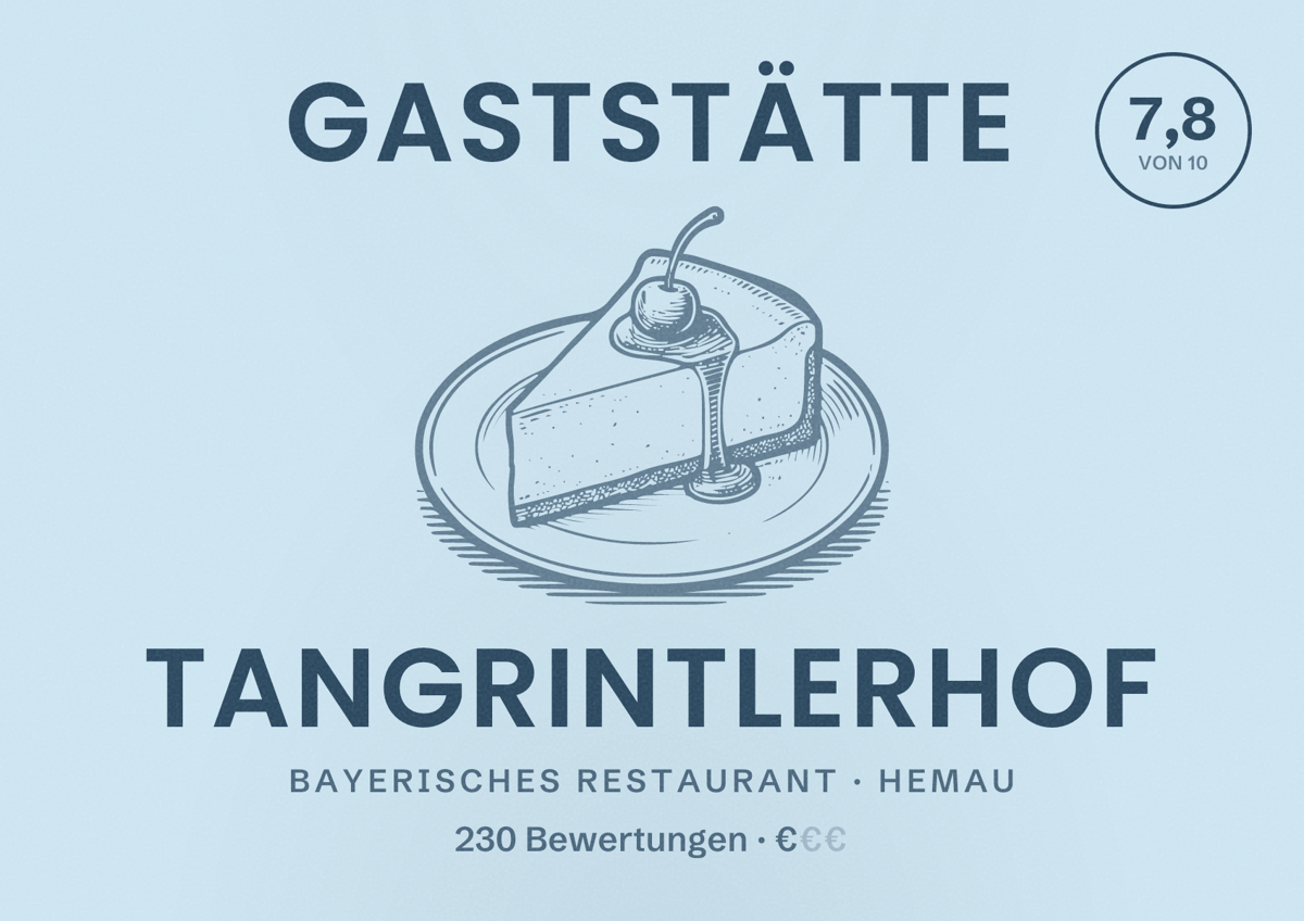 Illustriertes Poster von Gaststätte Tangrintlerhof, Bayerisches Restaurant in Hemau: Bewertung 7,8 von 10 aus 230 Bewertungen, Preisniveau €
