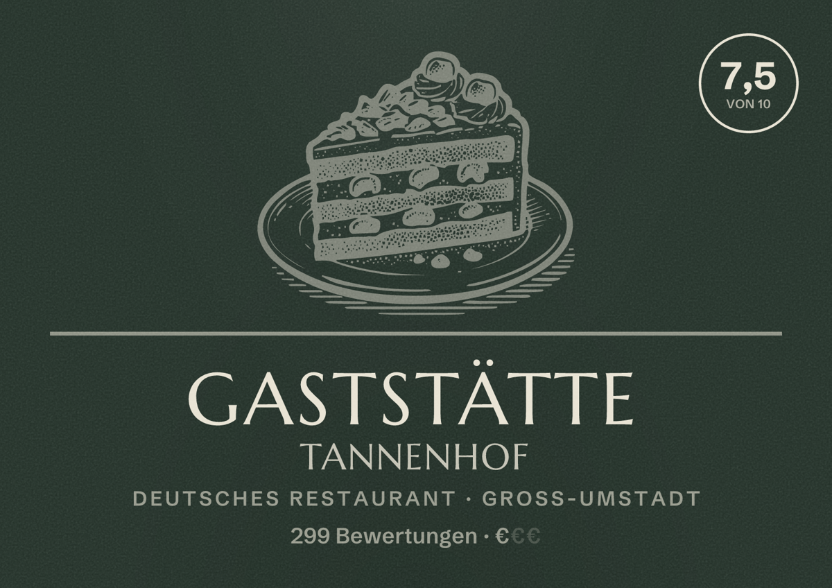 Illustriertes Poster von Gaststätte Tannenhof, Deutsches Restaurant in Groß-Umstadt: Bewertung 7,5 von 10 aus 299 Bewertungen, Preisniveau €