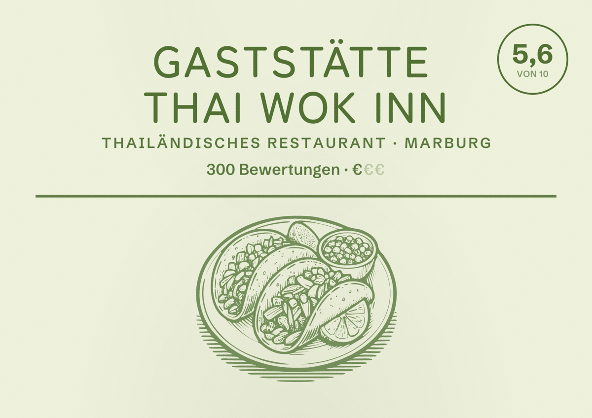 Illustriertes Poster von Gaststätte Thai Wok Inn, Thailändisches Restaurant in Marburg: Bewertung 5,6 von 10 aus 300 Bewertungen, Preisniveau €
