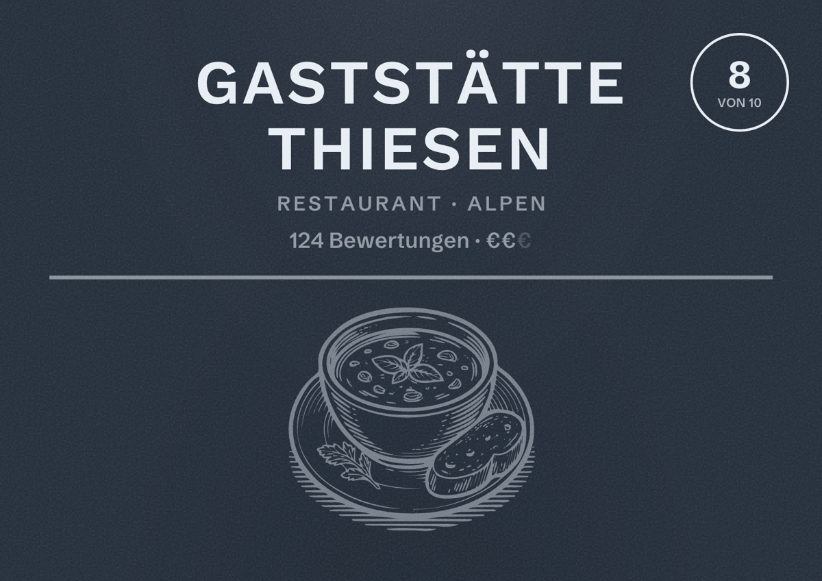 Illustriertes Poster von Gaststätte Thiesen, Restaurant in Alpen: Bewertung 8 von 10 aus 124 Bewertungen, Preisniveau €€