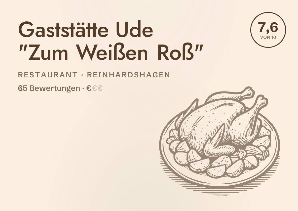 Illustriertes Poster von Gaststätte Ude "Zum Weißen Roß", Restaurant in Reinhardshagen: Bewertung 7,6 von 10 aus 65 Bewertungen, Preisniveau €