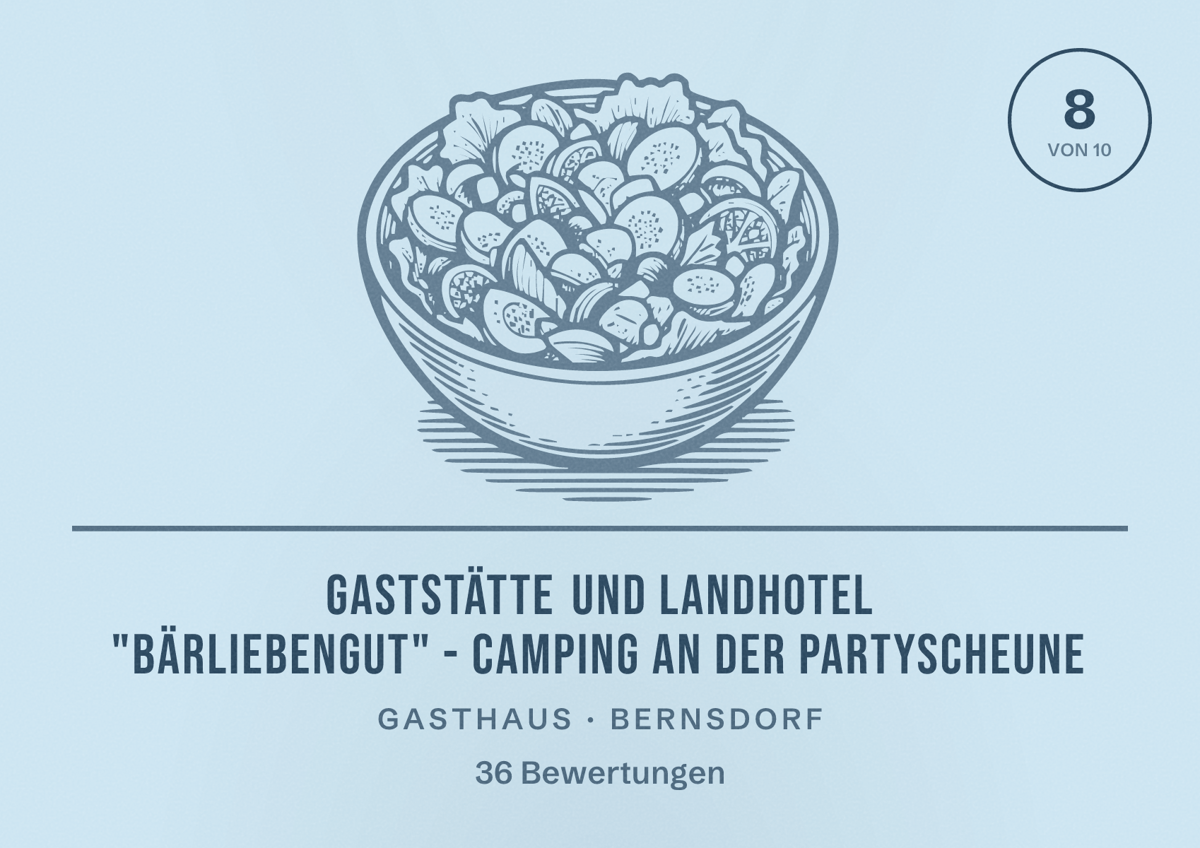 Illustriertes Poster von Gaststätte und Landhotel "Bärliebengut" - CAMPING an der PARTYSCHEUNE, Gasthaus in Bernsdorf: Bewertung 8 von 10 aus 36 Bewertungen
