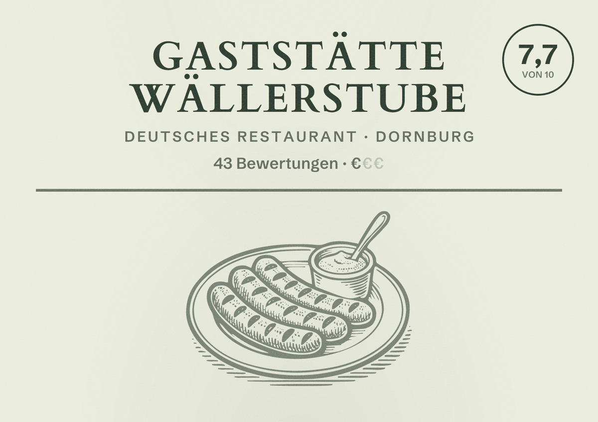 Illustriertes Poster von Gaststätte Wällerstube, Deutsches Restaurant in Dornburg: Bewertung 7,7 von 10 aus 43 Bewertungen, Preisniveau €