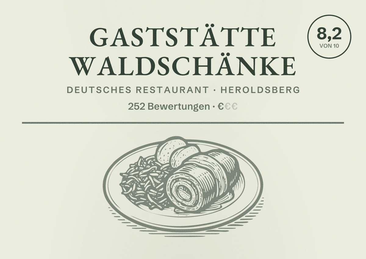 Illustriertes Poster von Gaststätte Waldschänke, Deutsches Restaurant in Heroldsberg: Bewertung 8,2 von 10 aus 252 Bewertungen, Preisniveau €